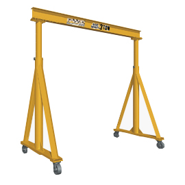 Gantry Cranes